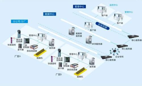 临武县食堂收费管理系统七号