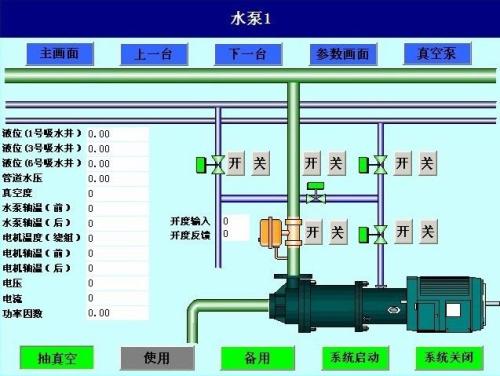 临武县水泵自动控制系统八号